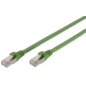 Digitus Cable de conexión CAT 6A S/FTP, PUR (TPU)